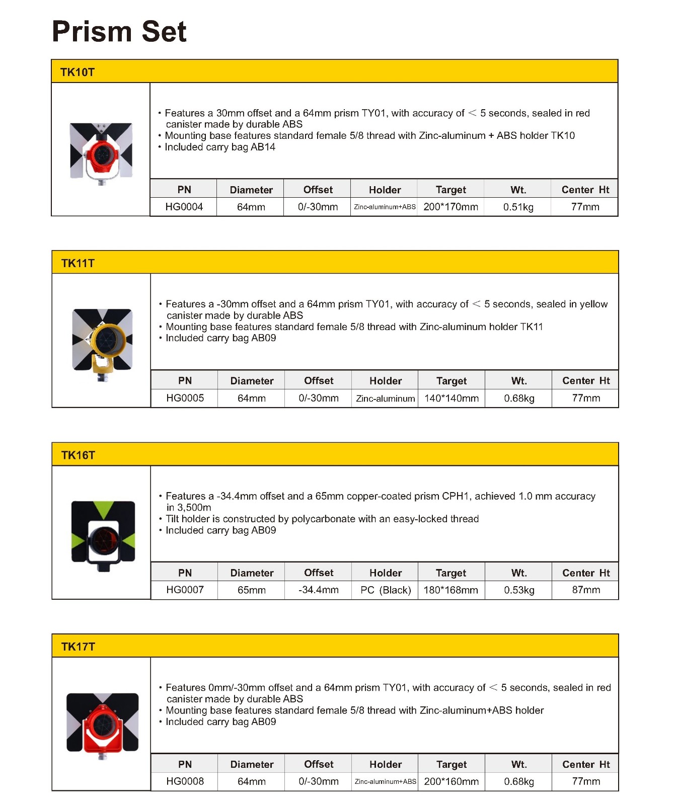 prism-set-1