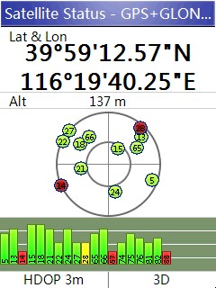 GPS-GLONASS