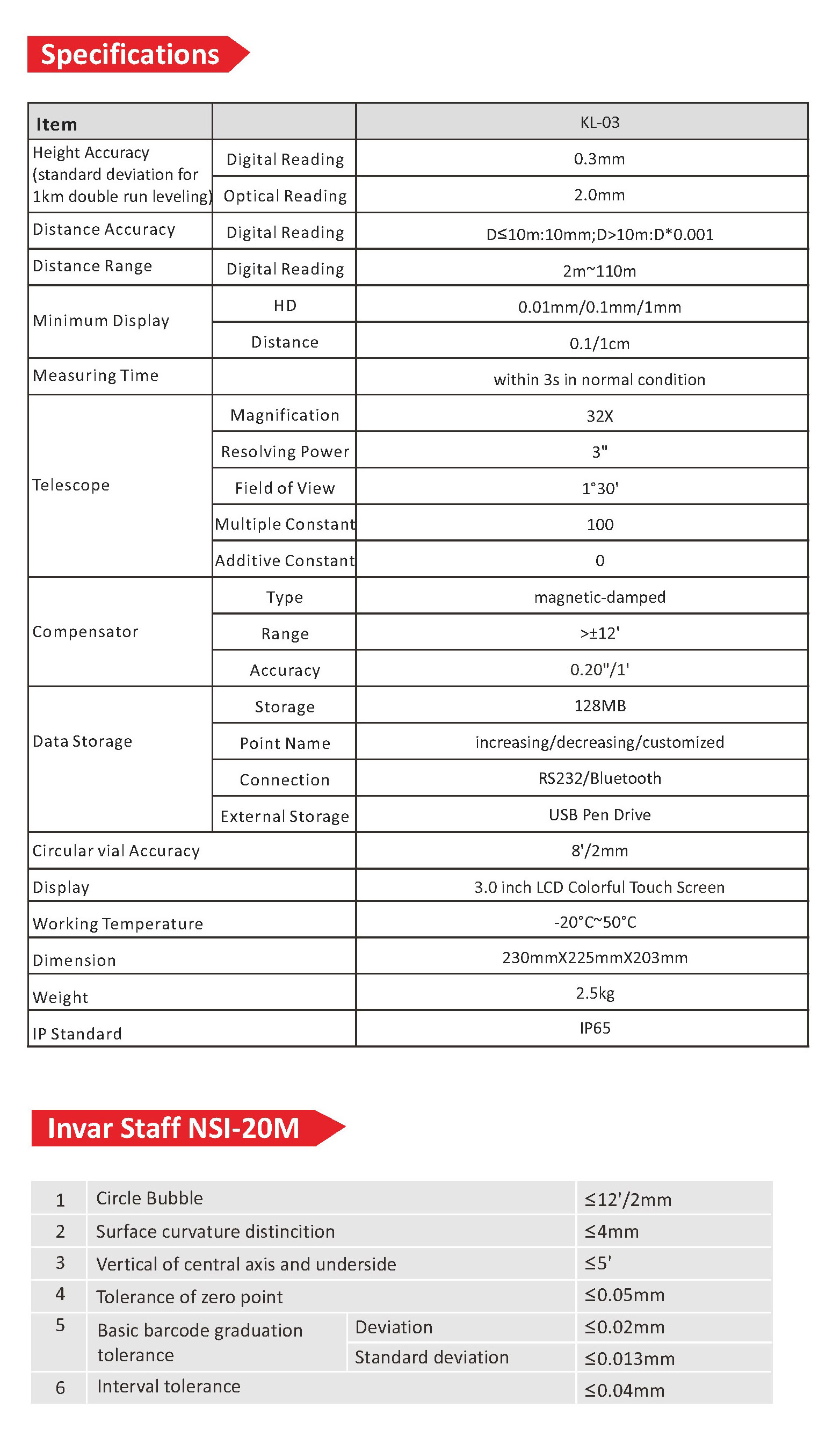 kl-03-specifications